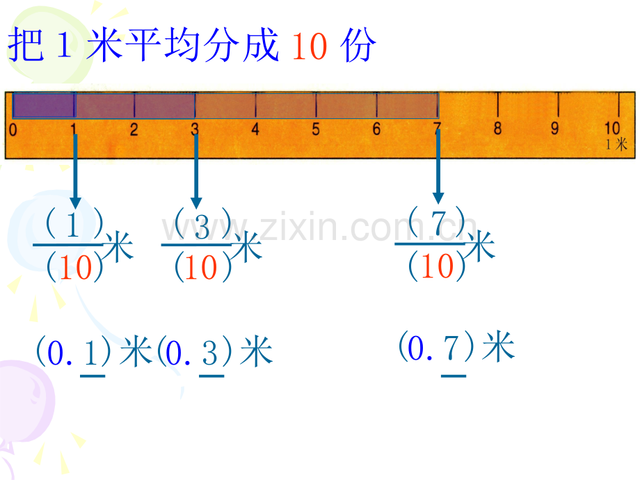 小数的产生和意义2014330.pptx_第3页