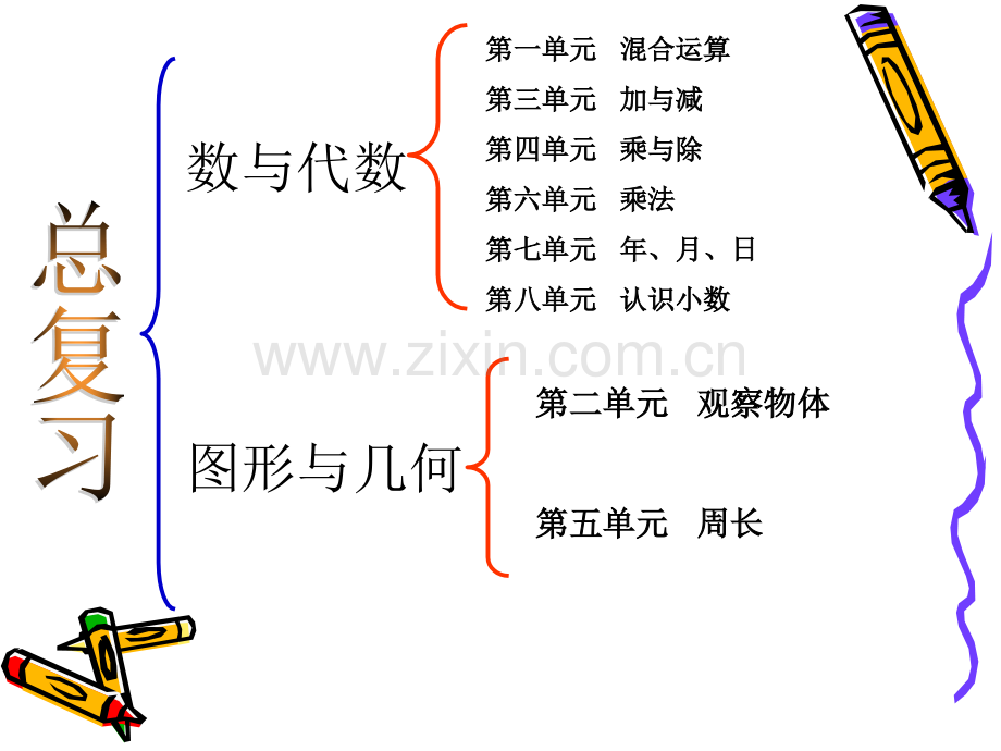 新版北师大版小学数学三年级上册复习课件.pptx_第2页