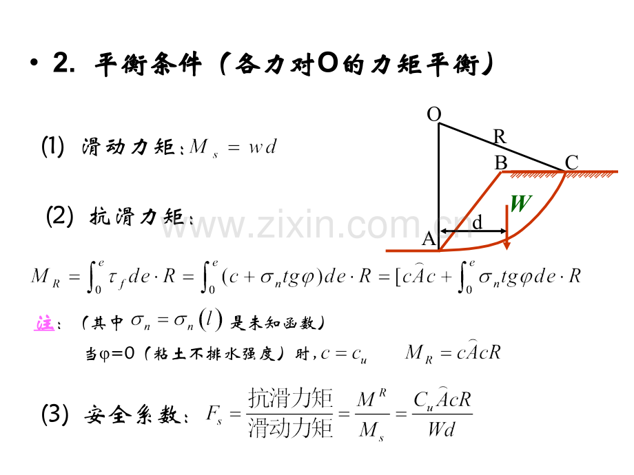 土力学粘性土土坡稳定性.pptx_第3页