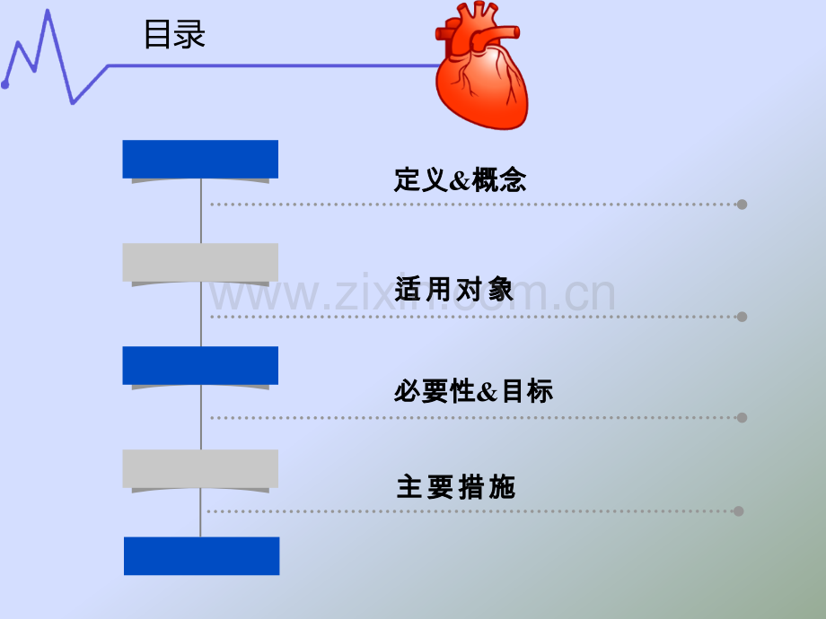 冠心病PCI术后康复策略.pptx_第2页