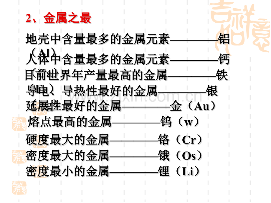 初中化学复习金属的性质.pptx_第2页