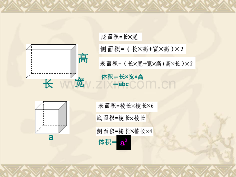 六年级数学下册长方体和正方体表面积与体积总复习.pptx_第3页