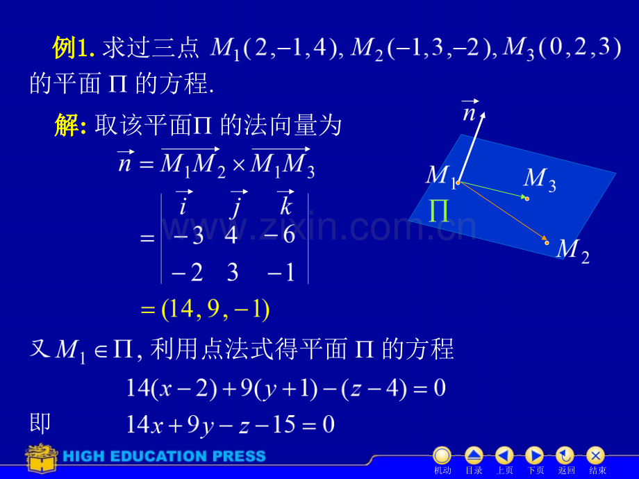 同济大学高等数学上D75平面方程.pptx_第3页