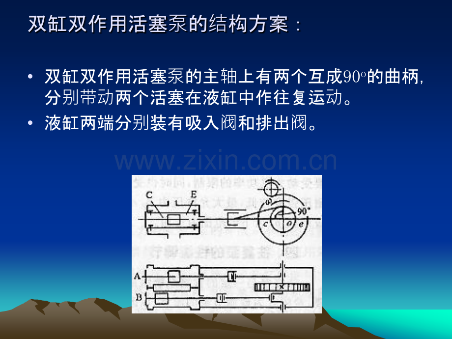 往复泵的结构和主要配件.pptx_第3页