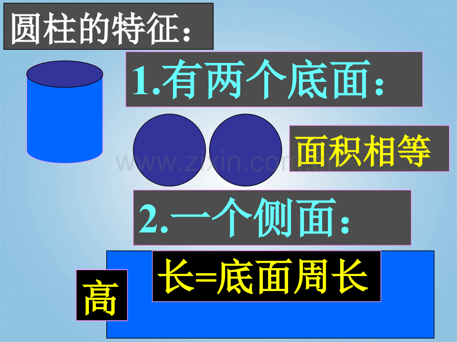 六年级数学下册圆柱与圆锥的活动课北师大版.pptx_第3页