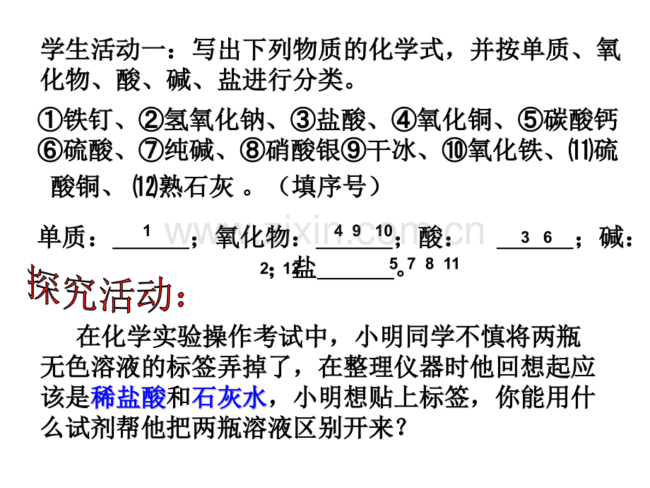 初中化学酸碱盐复习.pptx_第3页