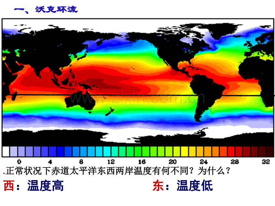 厄尔尼诺和拉尼拉现象.pptx_第3页