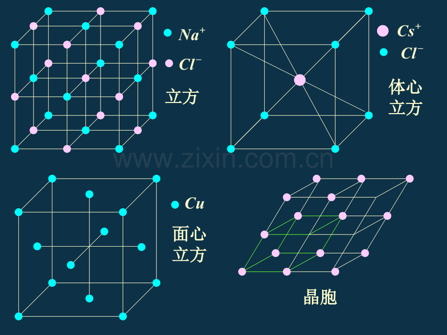 大学物理第二版17.pptx_第2页