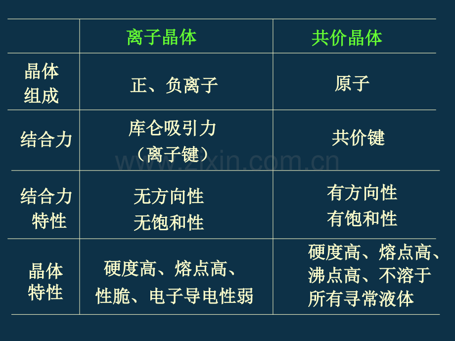 大学物理第二版17.pptx_第3页