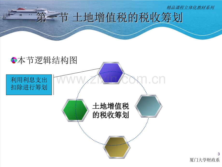 其他税收的税收筹划.pptx_第3页