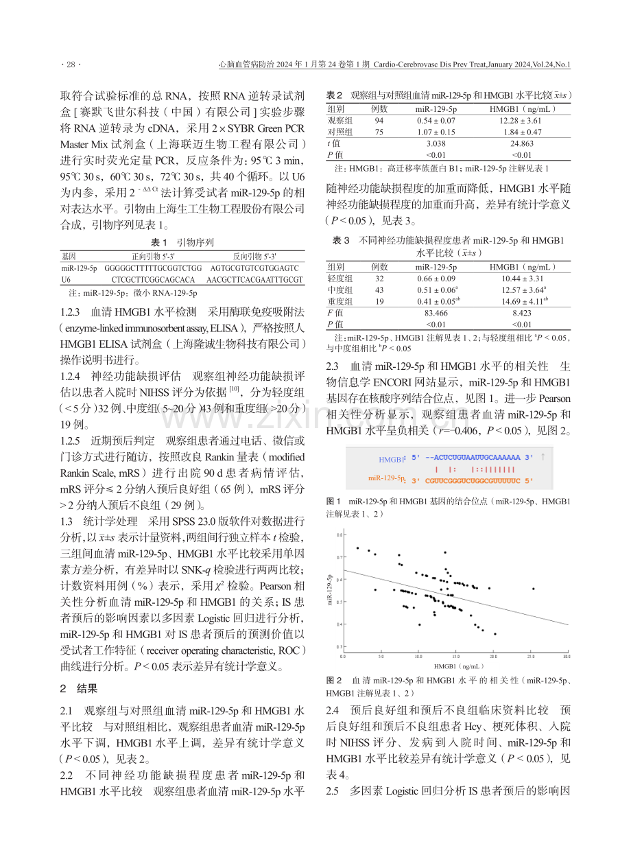 微小RNA-129-5p和高迁移率族蛋白B1在缺血性脑卒中患者中的表达水平及临床意义.pdf_第3页