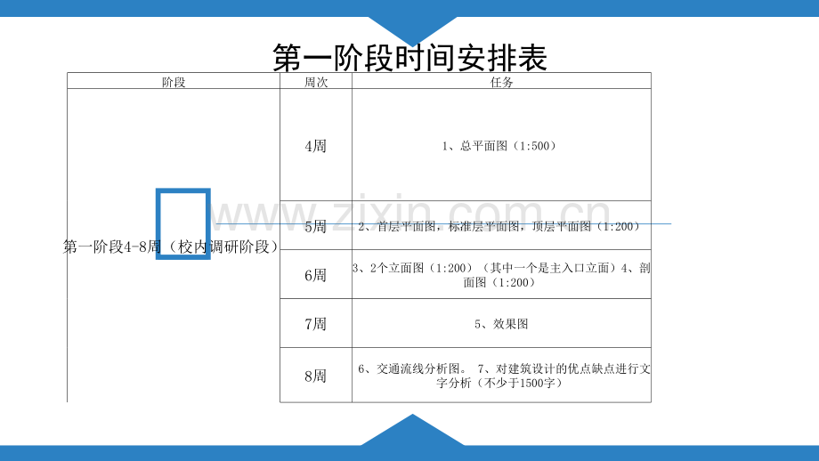 城市设计考查任务.pptx_第3页