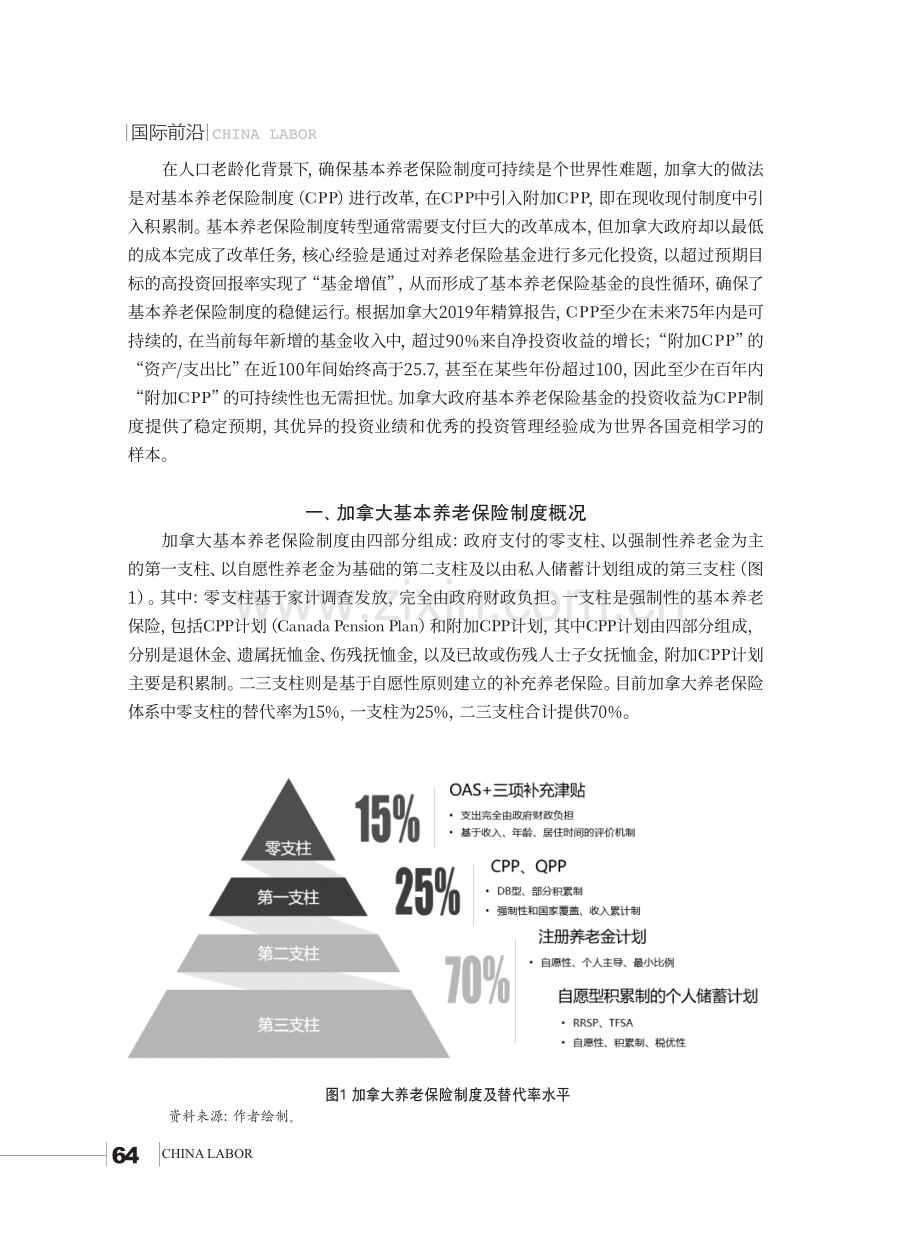 加拿大基本养老保险基金投资管理经验与启示.pdf_第2页