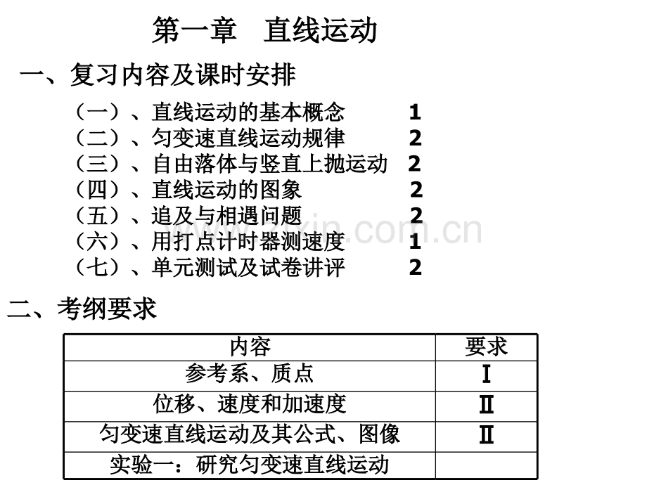 名师讲解湖南省高三物理一轮复习一运动的描述匀变速直线运动的研究50张解析.pptx_第2页