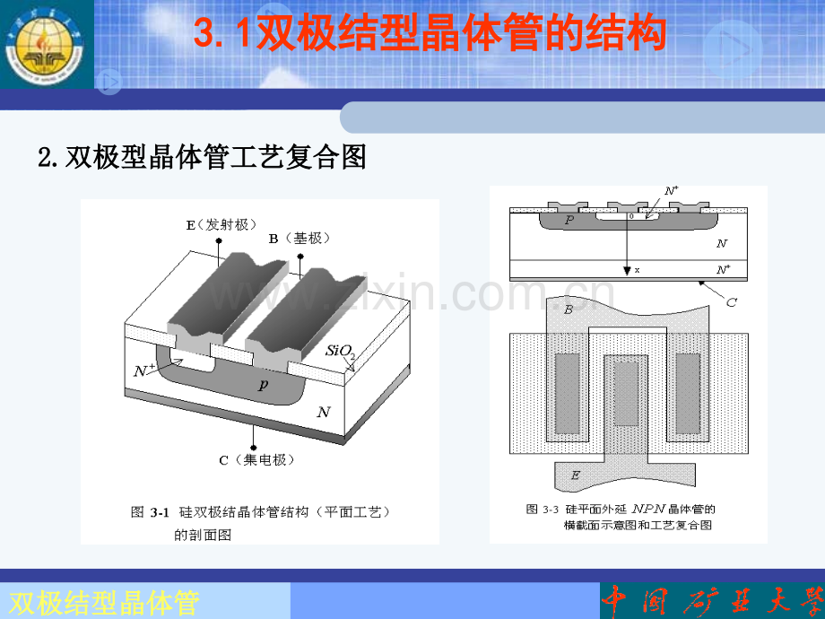 半导体理器件物.pptx_第3页