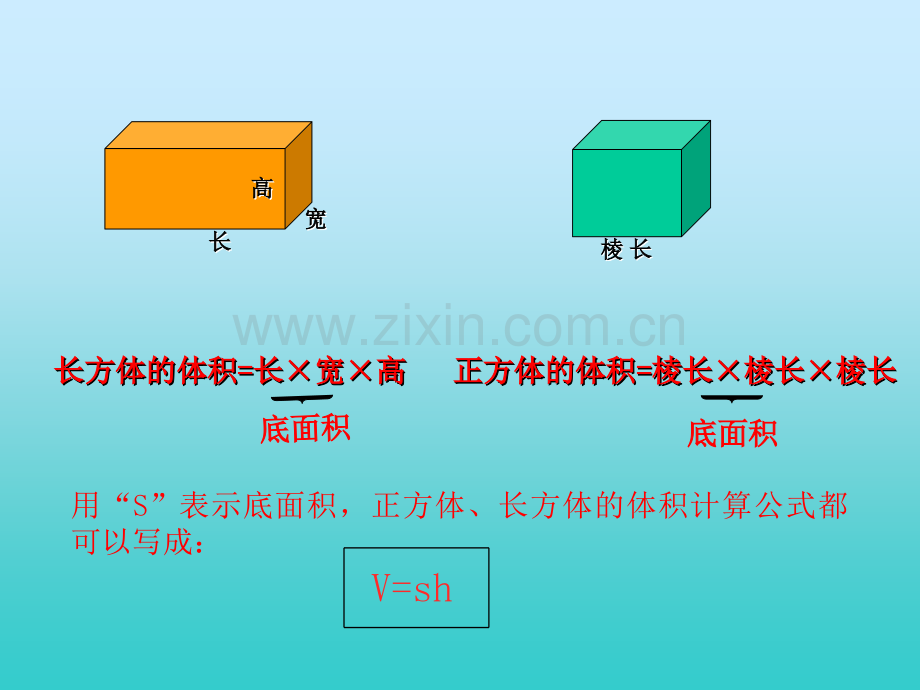 六年级数学下册圆柱体积1人教版.pptx_第2页