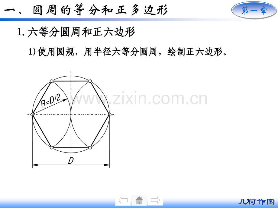 文档绘图方法和步骤.pptx_第2页