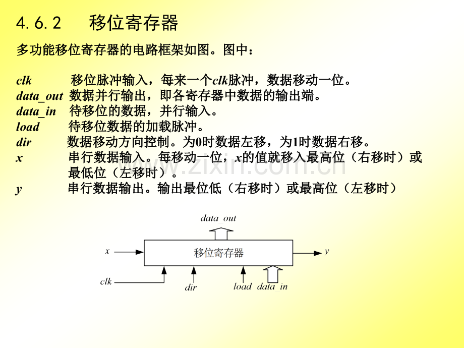 数字逻辑基础.pptx_第1页