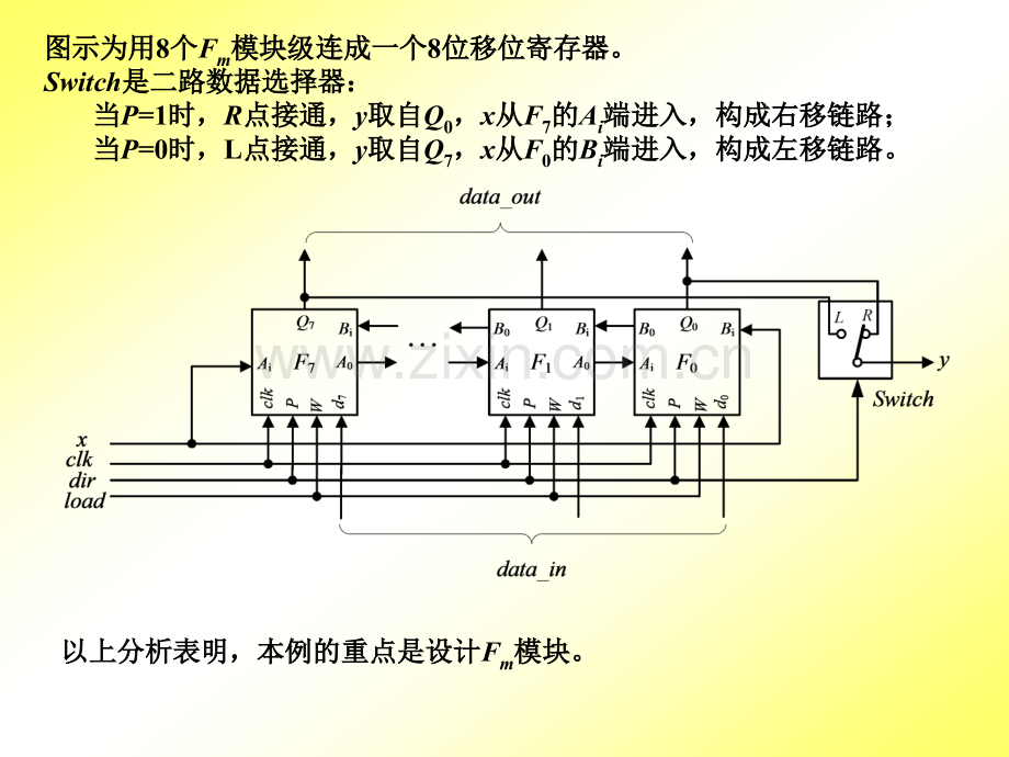 数字逻辑基础.pptx_第3页