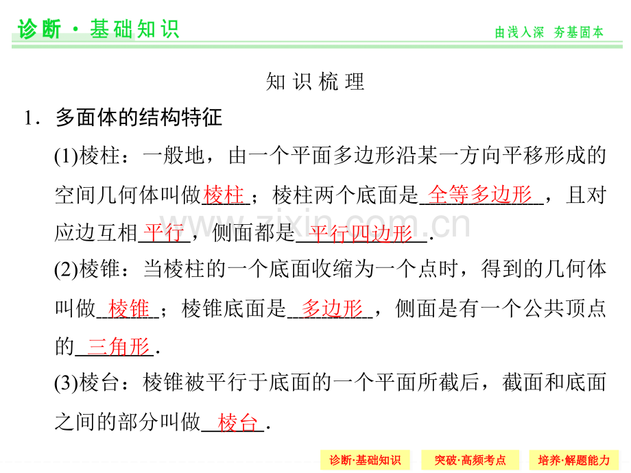 高考数学江苏版理科.pptx_第2页