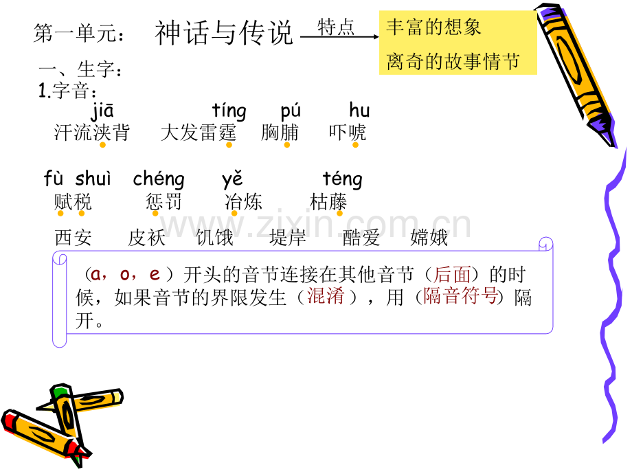 六年级下册复习语文S版.pptx_第1页