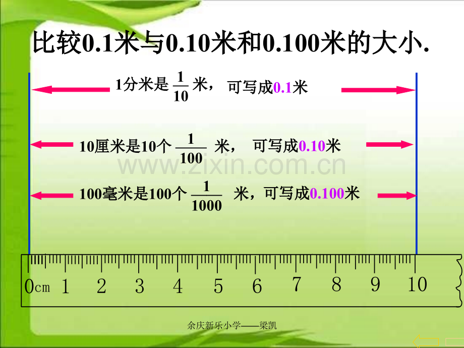 小数的性质PPT课件.pptx_第2页