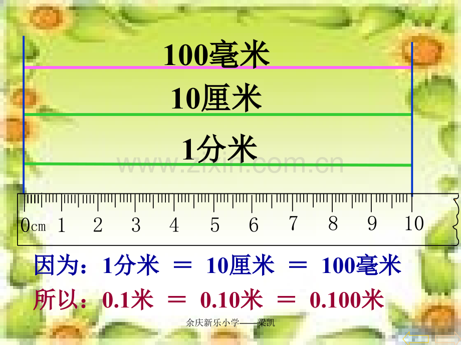 小数的性质PPT课件.pptx_第3页