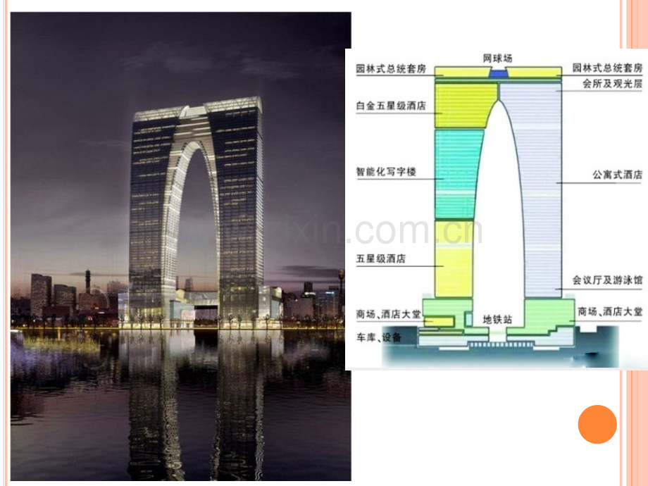 建设工程勘察设计阶段的质量控制.pptx_第2页