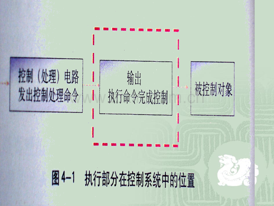 初中教育电子控制系统中执行器件.pptx_第3页