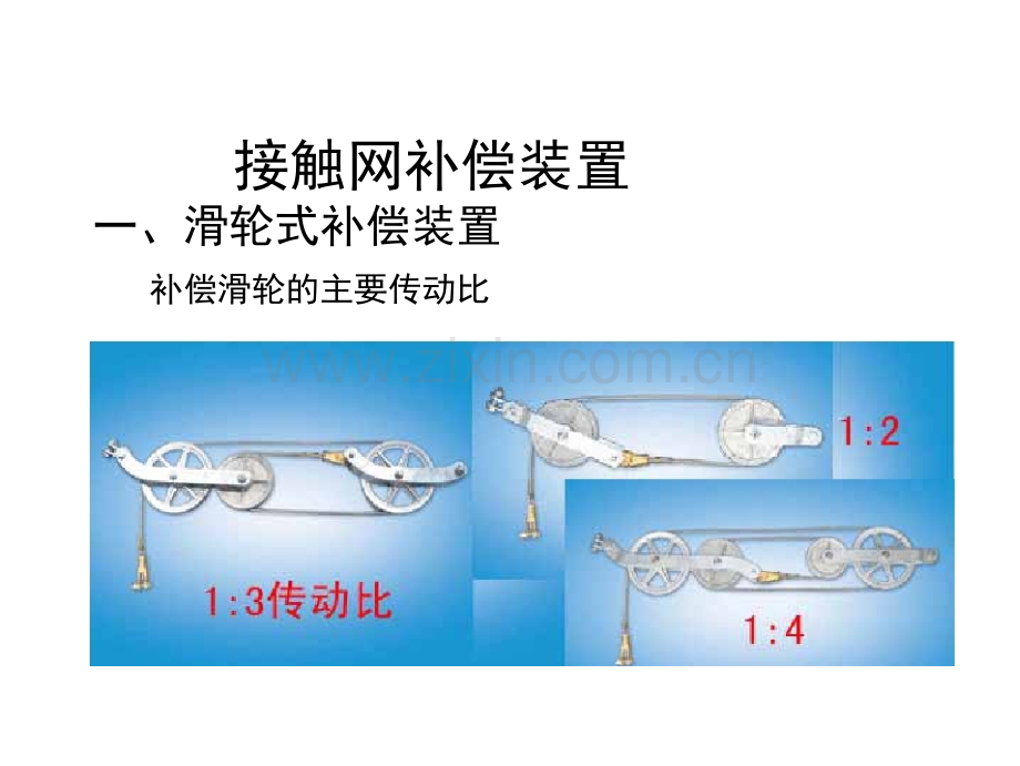 接触网补偿装置讲解.pptx_第3页