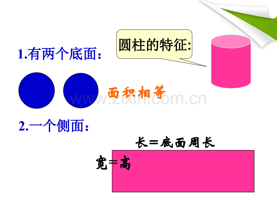 六年级数学下册圆柱与圆锥的复习活动课苏教版.pptx_第3页