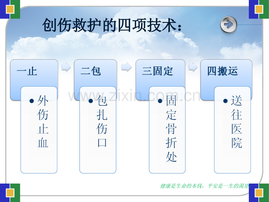 常见的急救知识分解.pptx_第3页