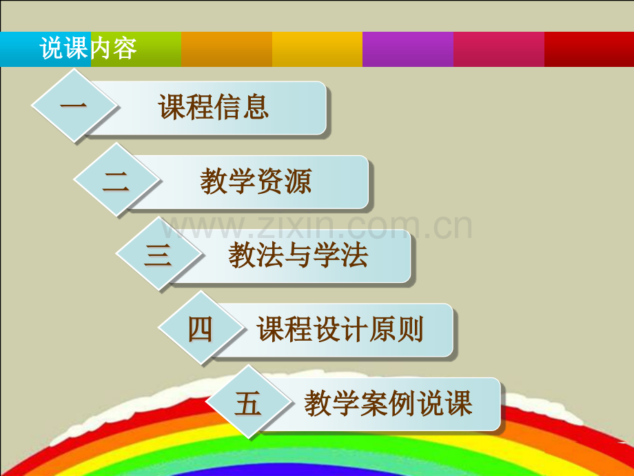 服装材料说课探素.pptx_第2页