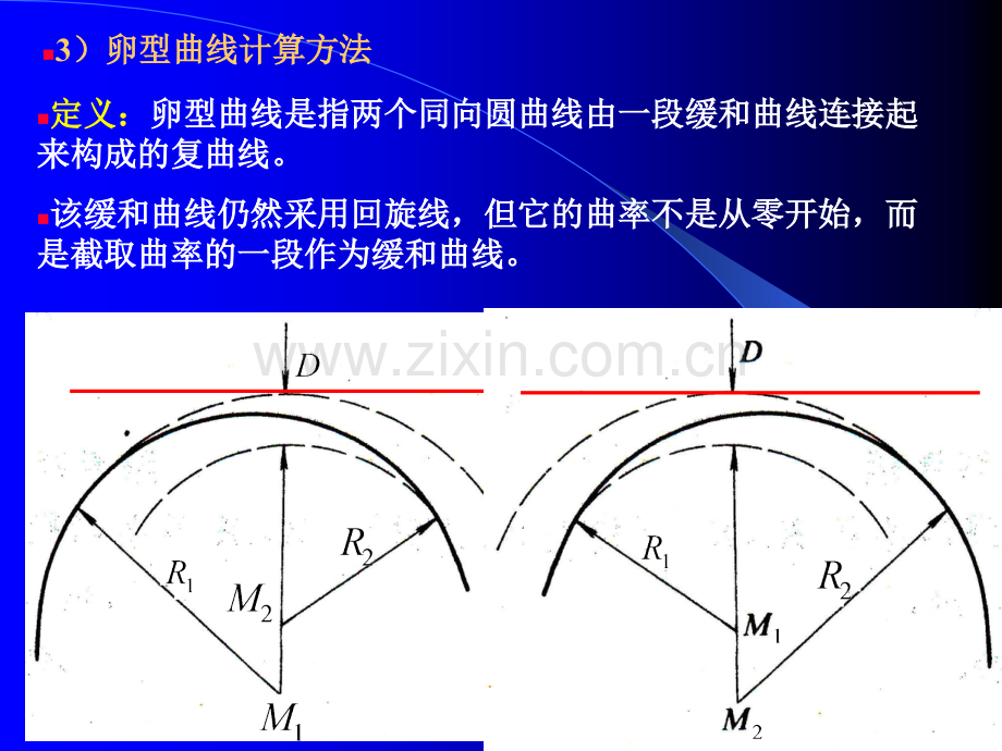 卵型曲线计算方法.pptx_第1页