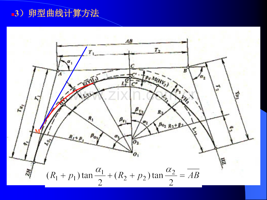 卵型曲线计算方法.pptx_第3页