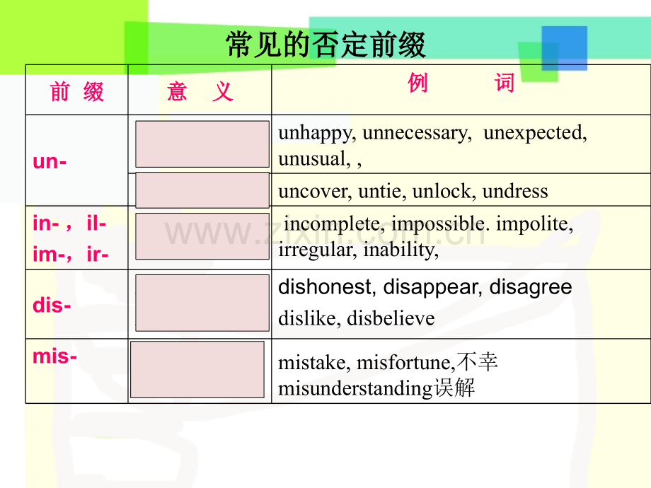 初中常用的前缀后缀.pptx_第2页