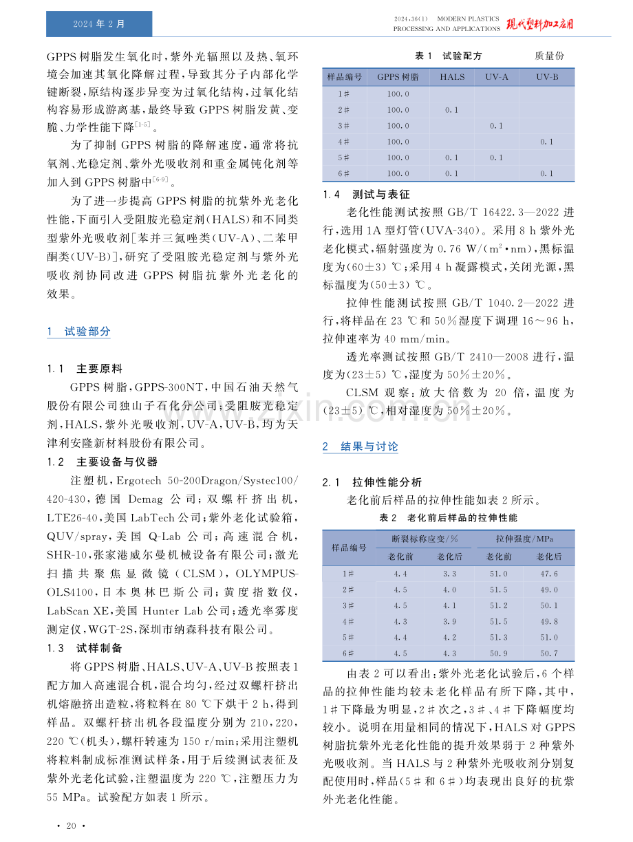 受阻胺光稳定剂与紫外吸收剂协同改进GPPS树脂抗紫外光老化性能研究.pdf_第2页