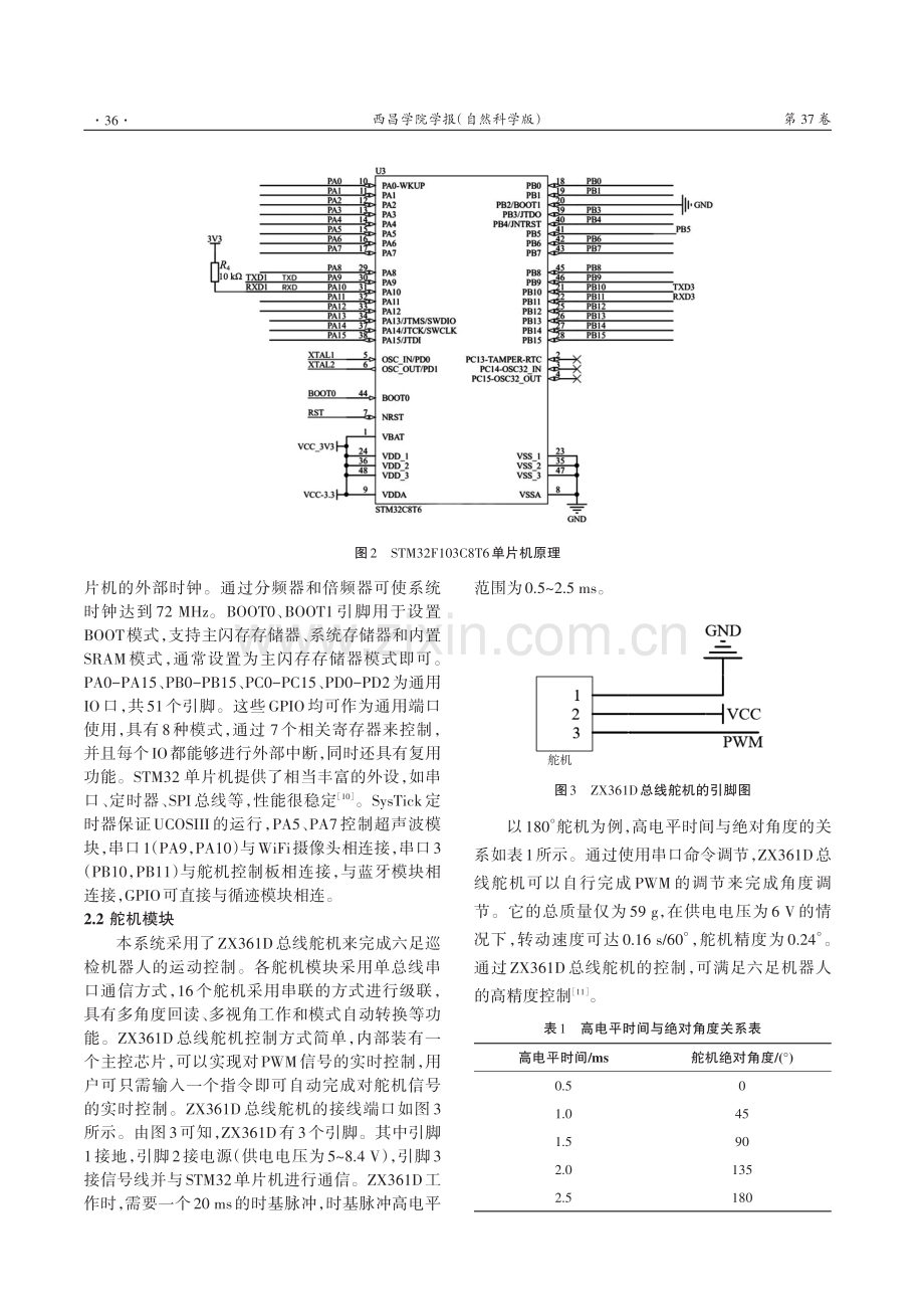 一款基于STM32单片机的六足巡检机器人设计.pdf_第3页