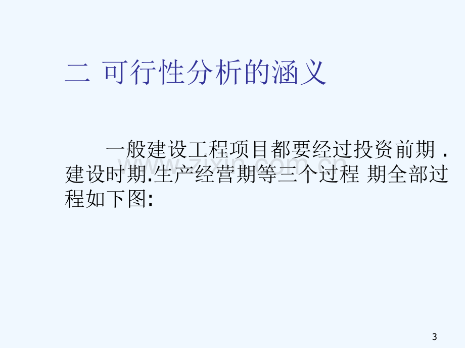 房地产开发项目可行性分析.pptx_第3页