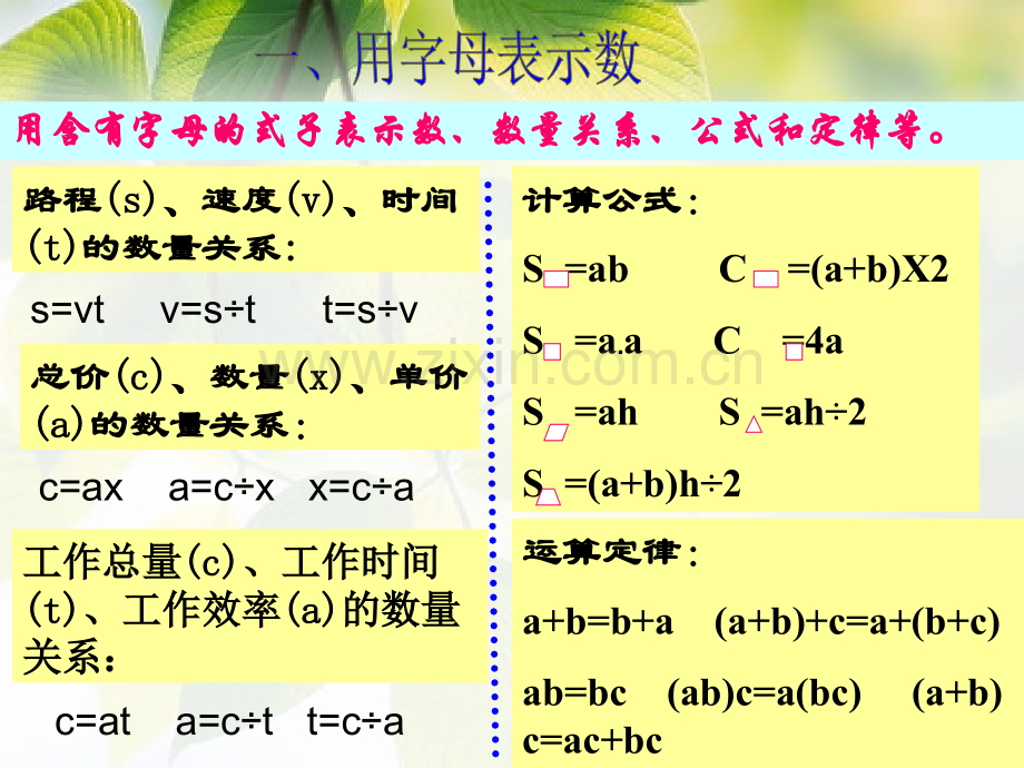 六年级数学小升初式与方程复习.pptx_第3页