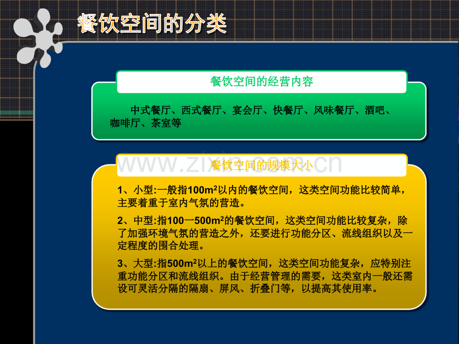 广告策划餐饮空间设计.pptx_第2页