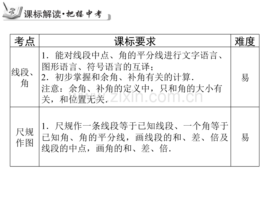 古敢中学中考总复习中考专题复习专题9线段角相交线与平行线.pptx_第3页