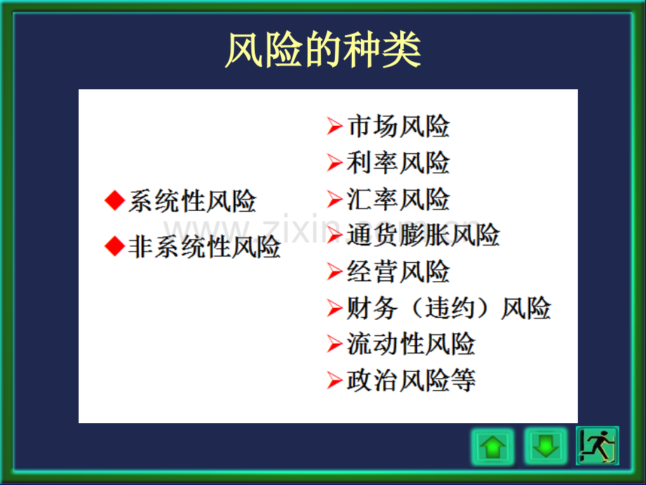 投资学投资组合理论.pptx_第3页