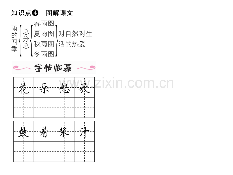 新教材人教版七年级语文上册3雨四季导学案及答案初中语文学案网详细信息.pptx_第3页