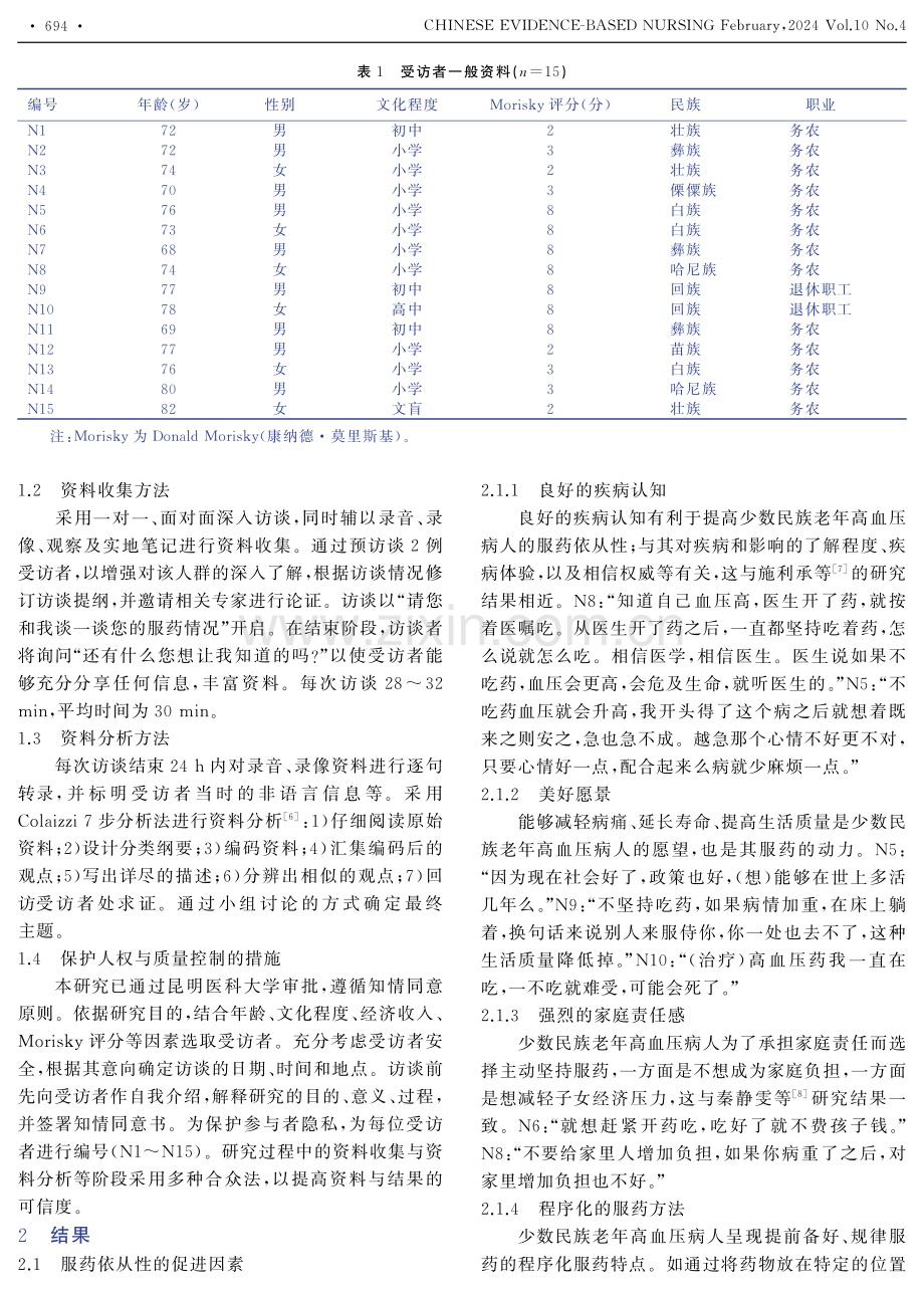 少数民族老年高血压病人服药依从性促进及阻碍因素的质性研究.pdf_第2页