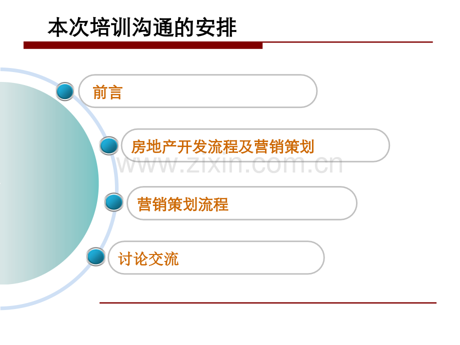 房地产策划基础培训住宅.pptx_第2页