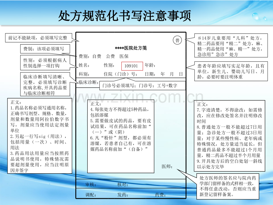 处方书写规范.pptx_第3页