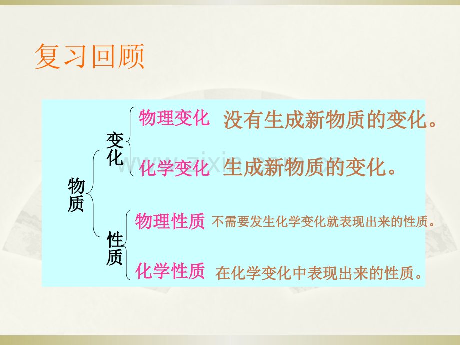 化学是一门以实验为基础的科学课件.pptx_第2页