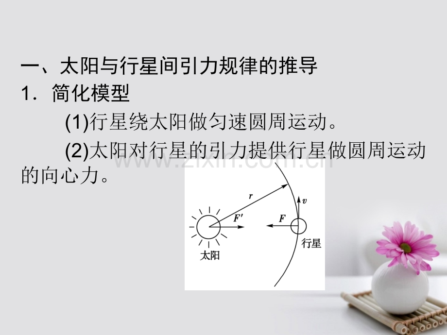 学高中物理专题62太阳与行星间的引力基础版新人教版必修.pptx_第3页