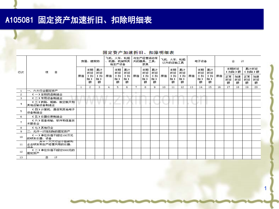 固定资产加速折旧.pptx_第1页